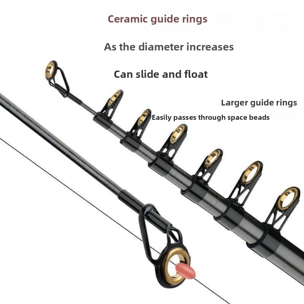 Canne à pêche rétractable en f - Wok Carbon Steel avis et prix